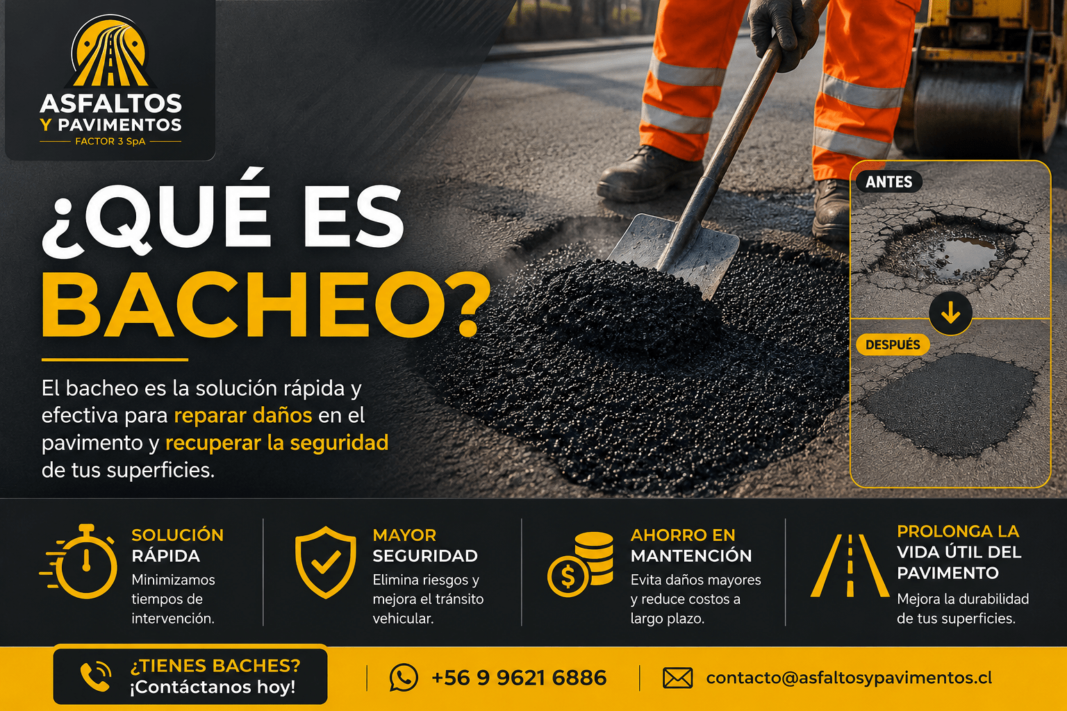 ¿Qué es el  Bacheo?